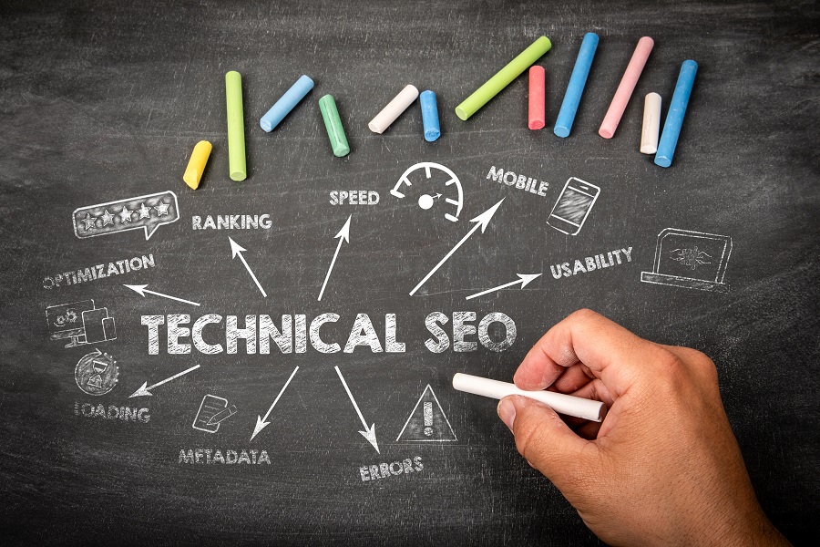 SEO/SEM Services